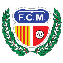 Fcm