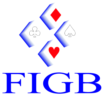 Figb