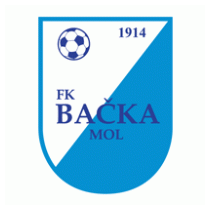 FK BAČKA Mol