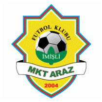 FK MKT Araz Imishli