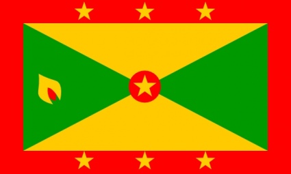 Flag Sign Signs Symbols Flags United America Grenada Nations Member Caribbean