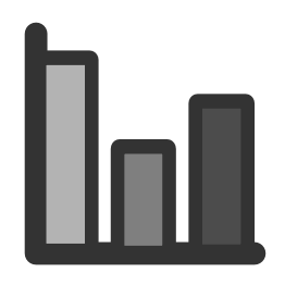 Ftchart Bar