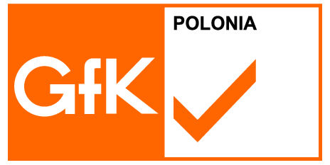 Gfk Polonia