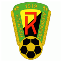 GKS Ruch Radzionkow