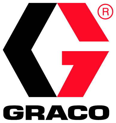 Graco