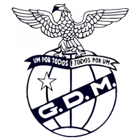 Grupo Desportivo de Maputo