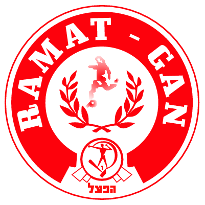 Hapoel Ramat Gan