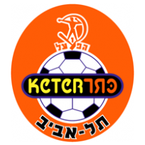 Hapoel Tel-Aviv