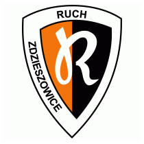 HKS Ruch Zdzieszowice