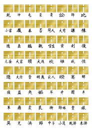 I-Ching Ideograms