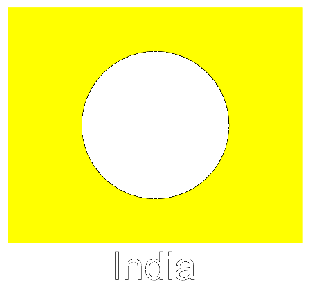 India Flag