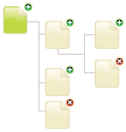 Information Architecture icons