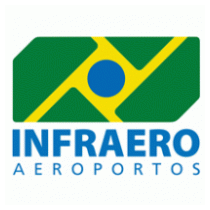 Infraero Aeroportos