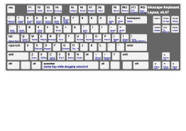 Inkscape_Keyboard_Layout