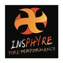 Insphyre Performance Llc