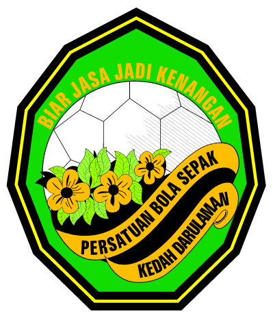 Kedah Darul Aman