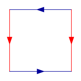 Klein bottle folding 1