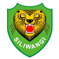 KODAM III Siliwangi