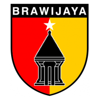 KODAM V Brawijaya