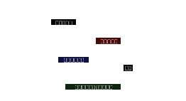 label-maker Filter