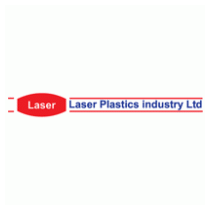 Laser Plastics Industry