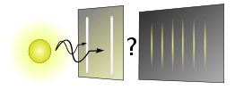 Light Interference Pattern