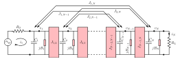 Lowpass prototype - C