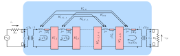 Lowpass prototype - normalized - L