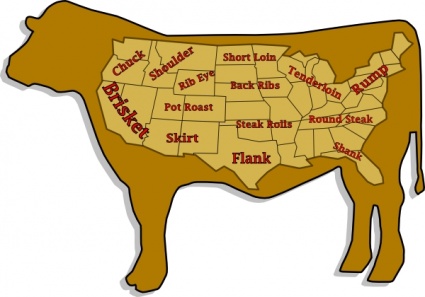 Meat Prime Cuts clip art