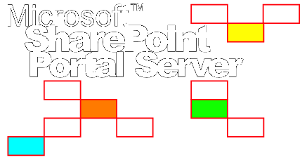 Microsoft Sharepoint Portal Server