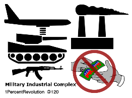 Military Industry