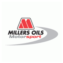 Millers Oils