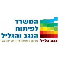 Ministry of Development of the Negev and Galilee