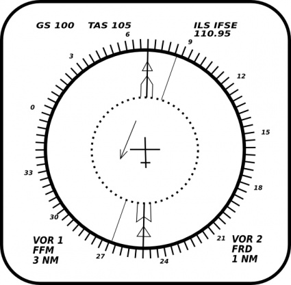 Navigation Display Panel clip art