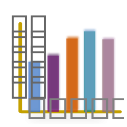 Netalloy Statistics