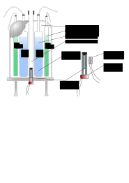 NMR spectrometer scheme english