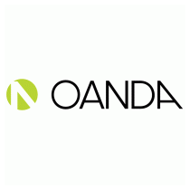 Oanda