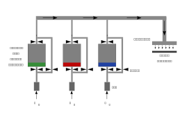 Organic Vapour Phase Deposition