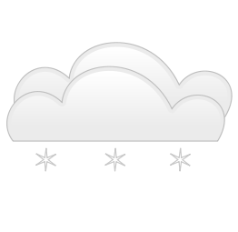 Overcloud Snow