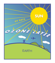 Ozone Layer