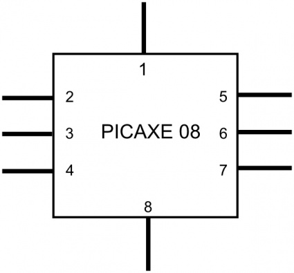 Picaxe clip art