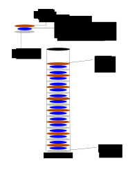 Pile de Volta