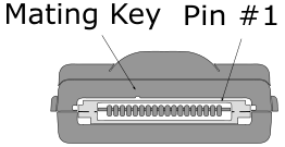 pin PDA connector