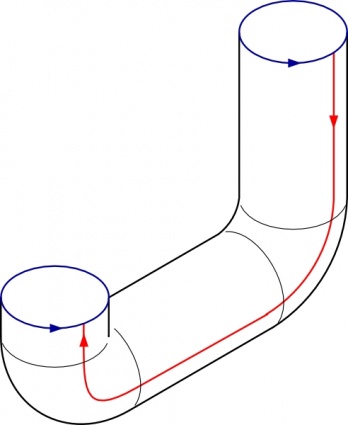 Pipes Folding clip art