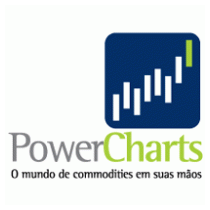 PowerCharts