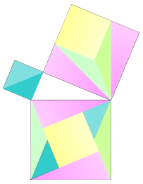 Pythagoras