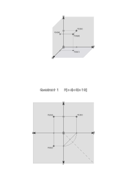 Quadrant 1