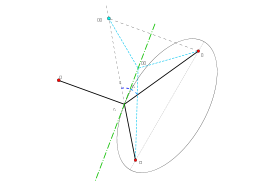 Quark Flux Tube Model