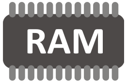 RAM chip