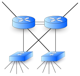 Redundant network - routers and switches